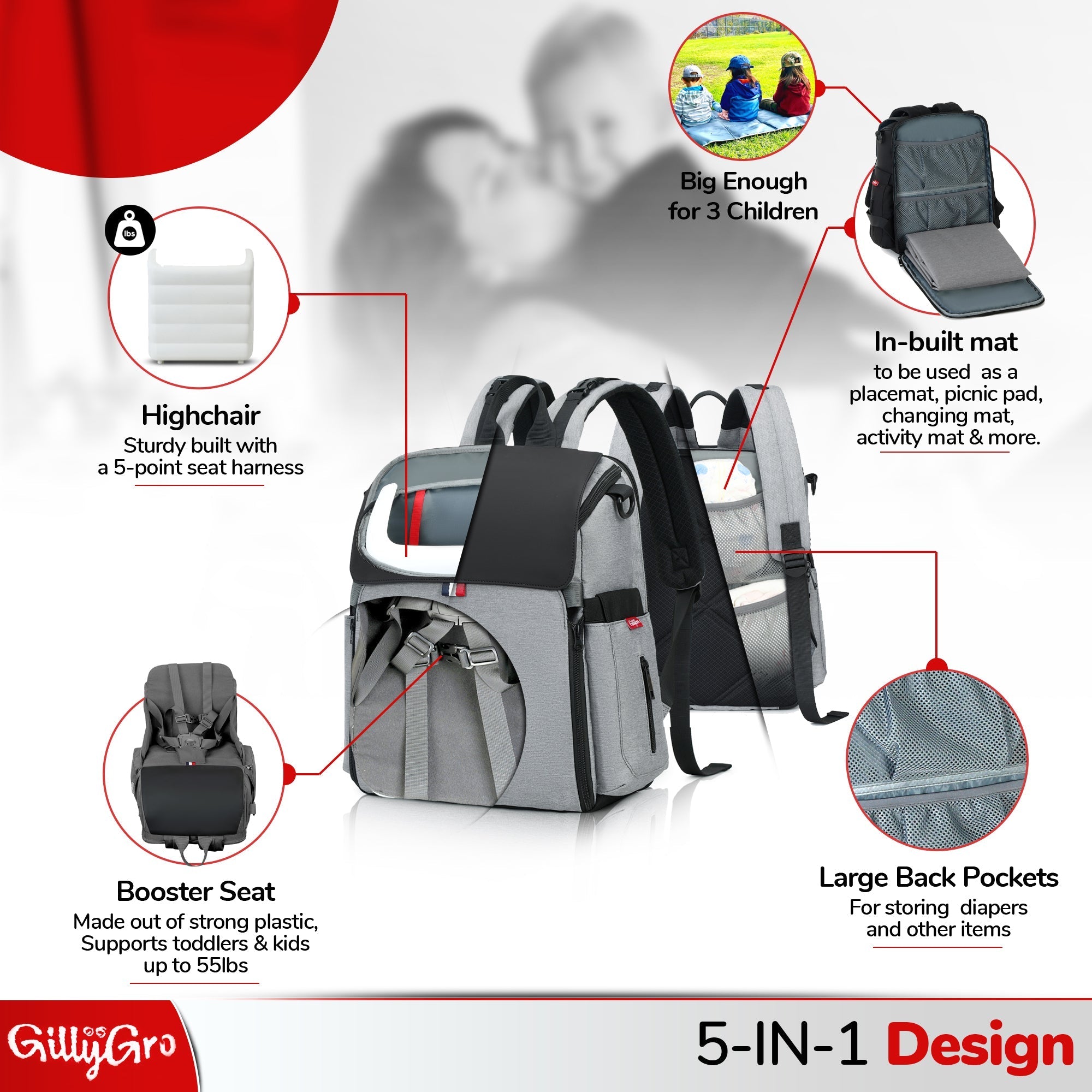 GillyGro Classic Backpack Bundle – The Ultimate Backpack for Parents