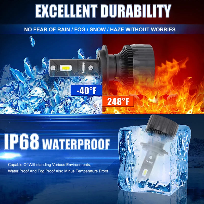 Philips Ultinon Rally 3550 Car Headlight Bulb H7 Led H4 H11 9005 HB3 9006 HB4 9012 HIR2 Fog Lights 6500K High Power 50W Led Lamp