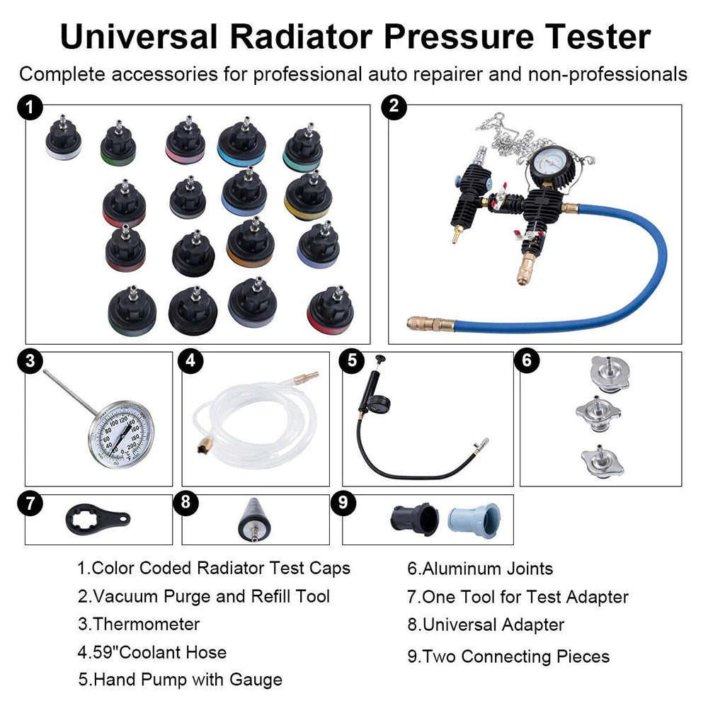 Podofo 28Pcs Universal Radiator Pressure Tester Set Vacuum Type Cooling System Tester Water Tank Leak Detection Detector Tool