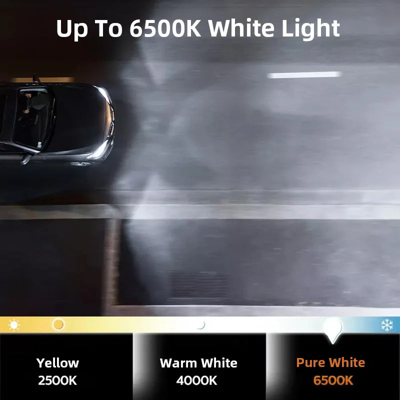 Philips LED H4 H7 H11 HB3 HB4 HIR2 Ultinon Rally 3551 Auto Head Light Max Power 100W 9000LM 6500K White High Lumen Watt LED Lamp
